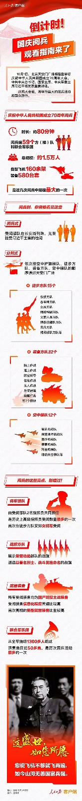 倒計時！國慶閱兵觀看指南來了